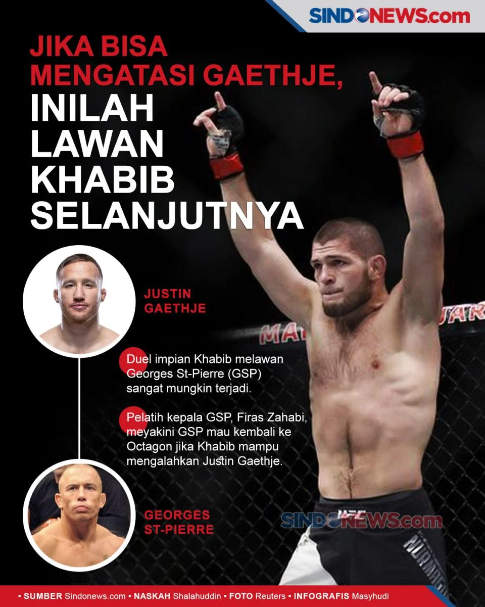 Justin Gaethje Siap Lawan Lagi, Tapi Siapa Lawannya?