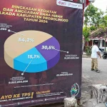 Kabupaten Kuningan Jadi Sorotan: Dari Pernikahan Poligami Hingga Kegiatan Bikers