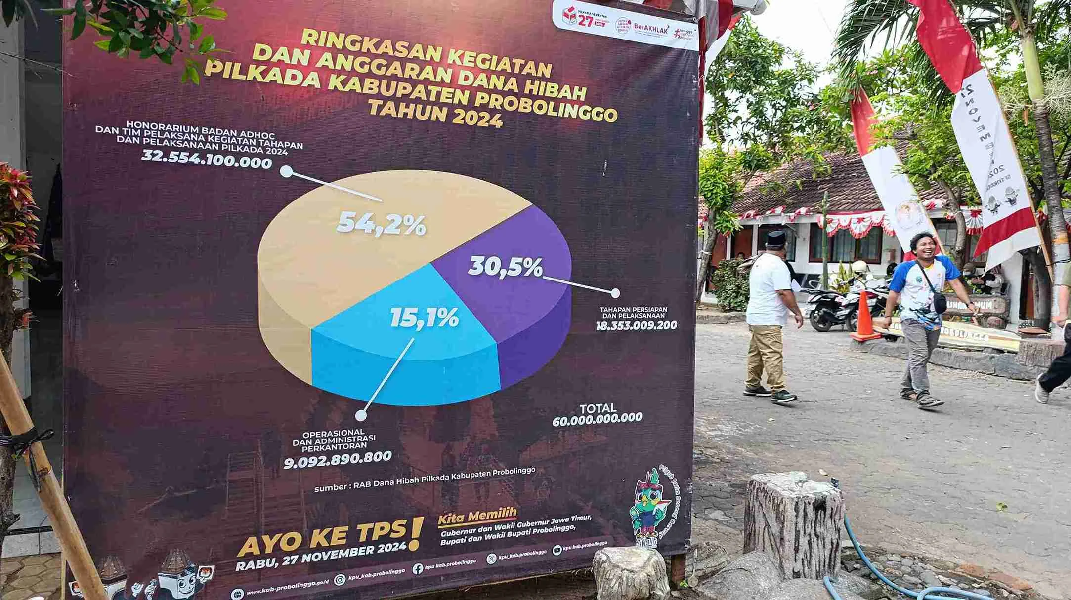 Kabupaten Kuningan Jadi Sorotan: Dari Pernikahan Poligami Hingga Kegiatan Bikers