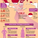 Kanker: Ancaman Serius yang Mengintai, dari Kasus Hukum hingga Pencegahan
