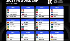Klasemen Piala Dunia 2026: Jerman, Mesir, dan Jepang Tampil Mengesankan