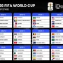 Klasemen Piala Dunia 2026: Jerman, Mesir, dan Jepang Tampil Mengesankan