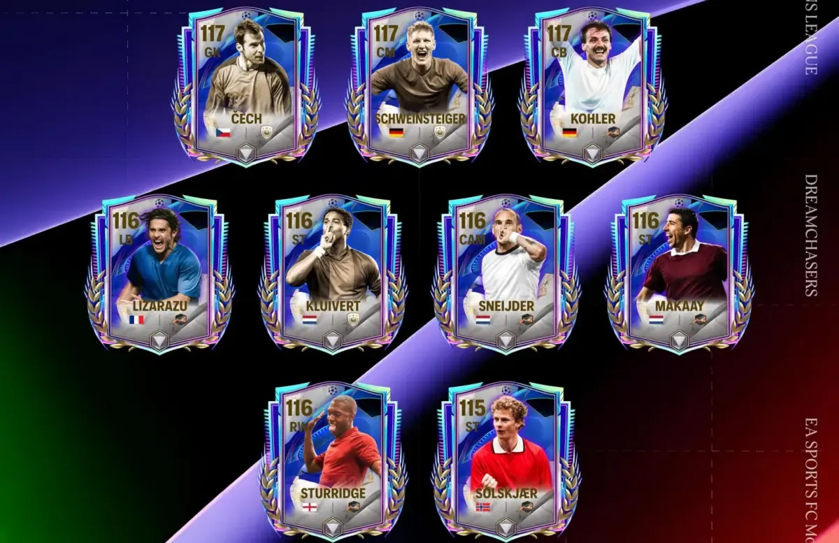 Kode Redeem FC Mobile Terbaru: Dapatkan Hadiah Menarik dan Perkuat Tim Anda