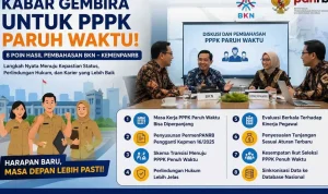 Kontrak Paruh Waktu dan Rekrutmen PPPK: Apa yang Perlu Diketahui?
