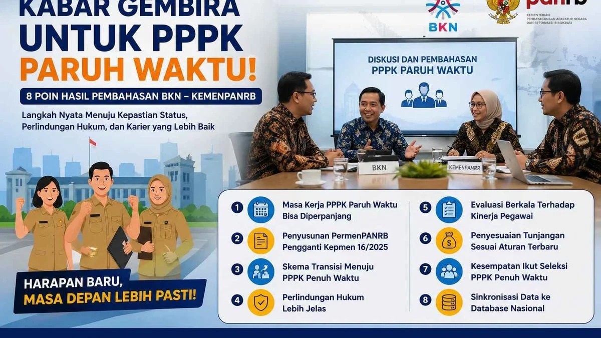 Kontrak Paruh Waktu dan Rekrutmen PPPK: Apa yang Perlu Diketahui?