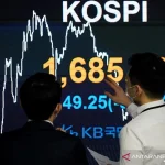 KOSPI Melonjak 8,2% Setelah Pembeli Ritel Korea Membeli Saham yang Jatuh