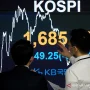KOSPI Mengalami Kenaikan 68% di Q2, Mencetak Rekor Terbaik Sejak 1998