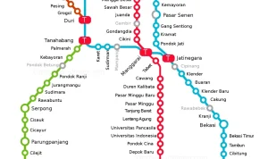 KRL Commuter Line: Menghadapi Kepadatan dan Meningkatkan Kenyamanan