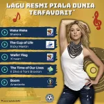 Lagu-Lagu Piala Dunia yang Menggetarkan dan Mengatasi Burnout