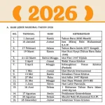 Libur Idul Adha 2026: Informasi Terkini tentang Perjalanan dan Aktivitas