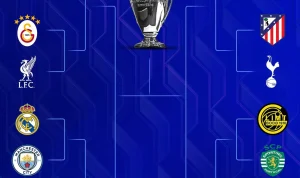 Liga Champions UEFA 2026-2027: Persiapan dan Pemain-Pemain Terbaik