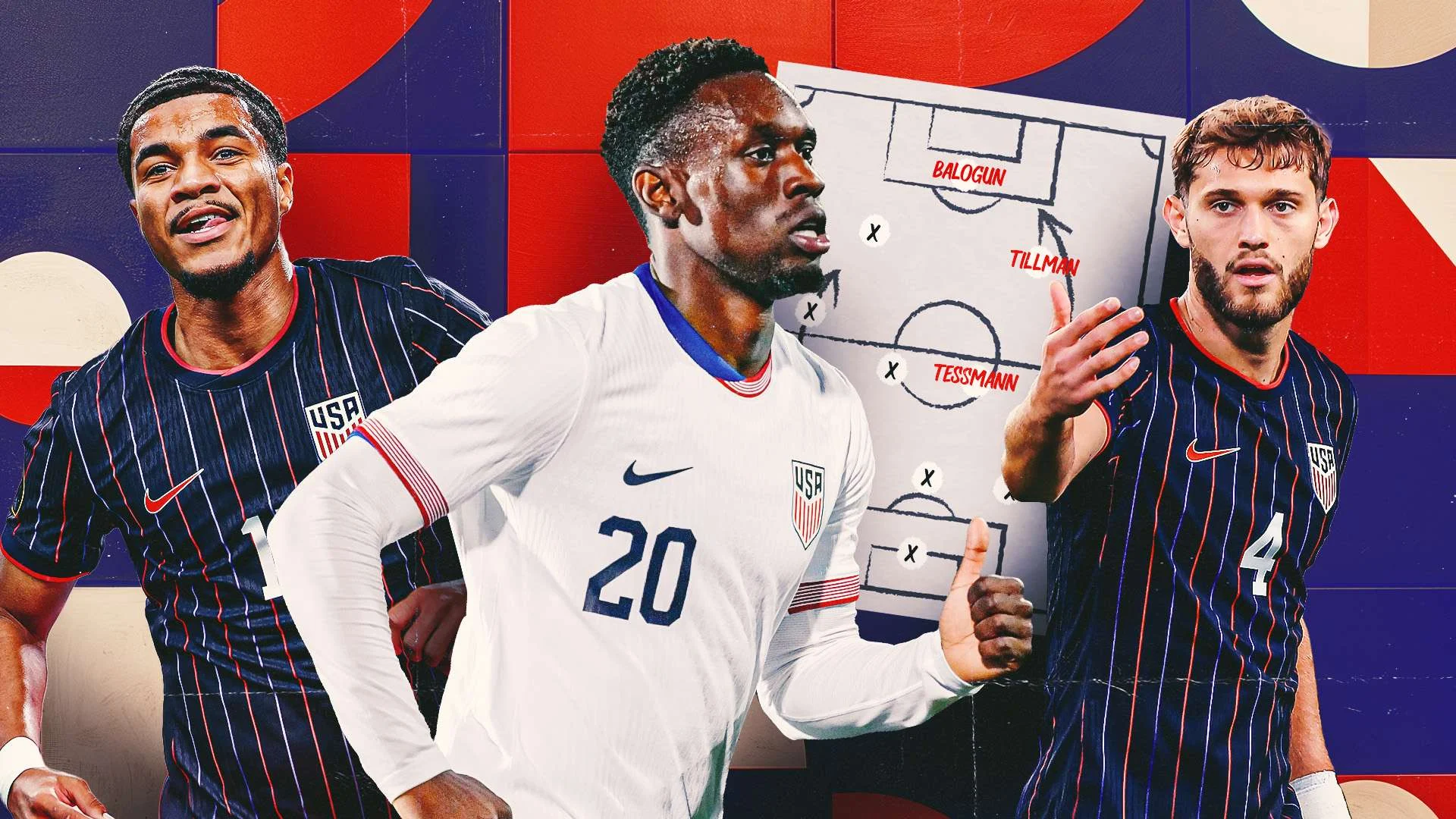 Malik Tillman, Pemain Kunci USMNT di Piala Dunia 2026