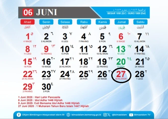 Mengenal 1 Muharram: Tanggal Merah dan Jadwal Salat di DKI Jakarta