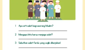 Mengenal Magrib dan Pentingnya Salat di Waktu yang Tepat