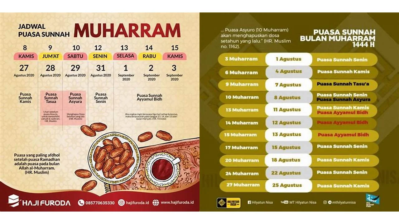 Mengenal Puasa Qadha dan Puasa Sunnah di Bulan Muharram