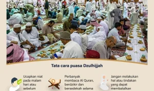 Mengenal Puasa Qadha Ramadhan dan Puasa Dzulhijjah: Keutamaan dan Cara Melaksanakannya