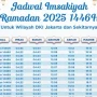 Mengenal Waktu Sholat Subuh dan Jadwal Puasa di Jakarta