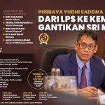 Menkeu Purbaya Yudhi Sadewa: Penguatan Rupiah dan Kebijakan Ekonomi Baru
