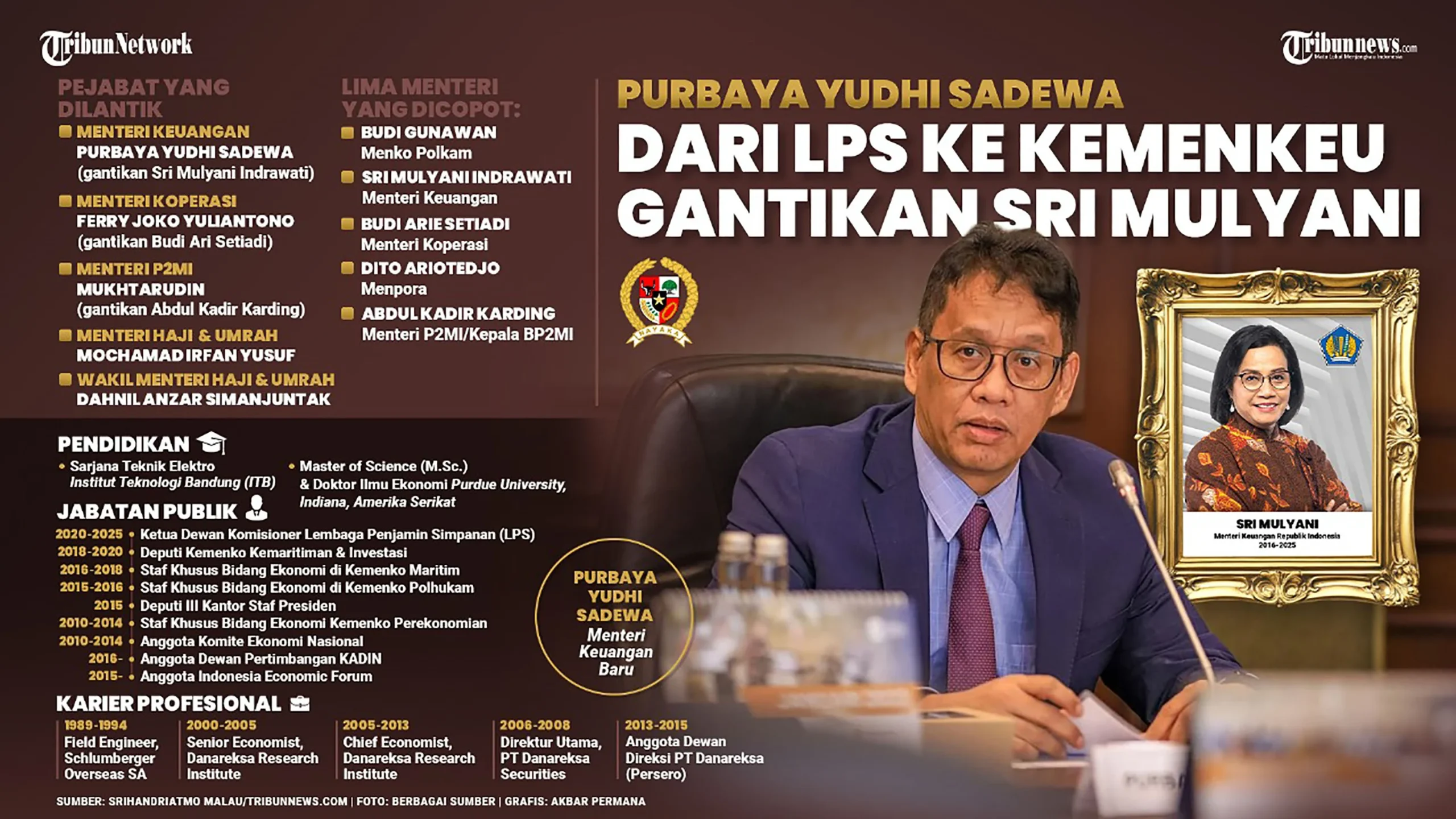 Menkeu Purbaya Yudhi Sadewa: Penguatan Rupiah dan Kebijakan Ekonomi Baru