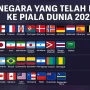 Mexico Lolos ke Babak Knockout Piala Dunia 2026 Setelah Mengalahkan Korea Selatan