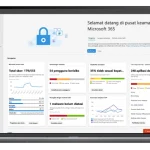 Microsoft 365 Menghadapi Tantangan Keamanan dan Ketersediaan