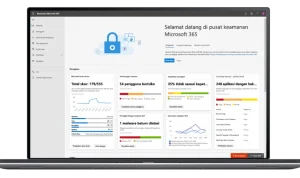 Microsoft 365 Menghadapi Tantangan Keamanan dan Ketersediaan