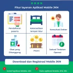 Mobile JKN: Kemudahan Akses Layanan Kesehatan untuk Peserta JKN