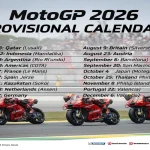 MotoGP Ceko 2026: Jadwal dan Persiapan Pembalap Indonesia