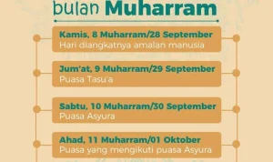 Muharram: Bulan Penuh Berkah dan Keutamaan, Ini Niat Puasa Muharram dan Amalan-Amalannya