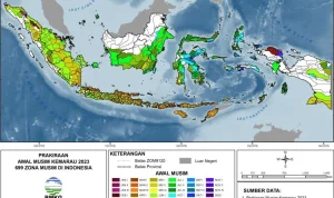 Musim Kemarau Melanda Indonesia: BMKG Peringatkan Hujan Lebat dan Angin Kencang