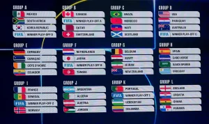 Ndoye Jadi Sorotan di Piala Dunia 2026