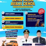 Pajak Kendaraan Bermotor: Aturan, Denda, dan Pemutihan di Indonesia