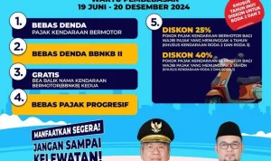 Pajak Kendaraan Bermotor: Aturan, Denda, dan Pemutihan di Indonesia