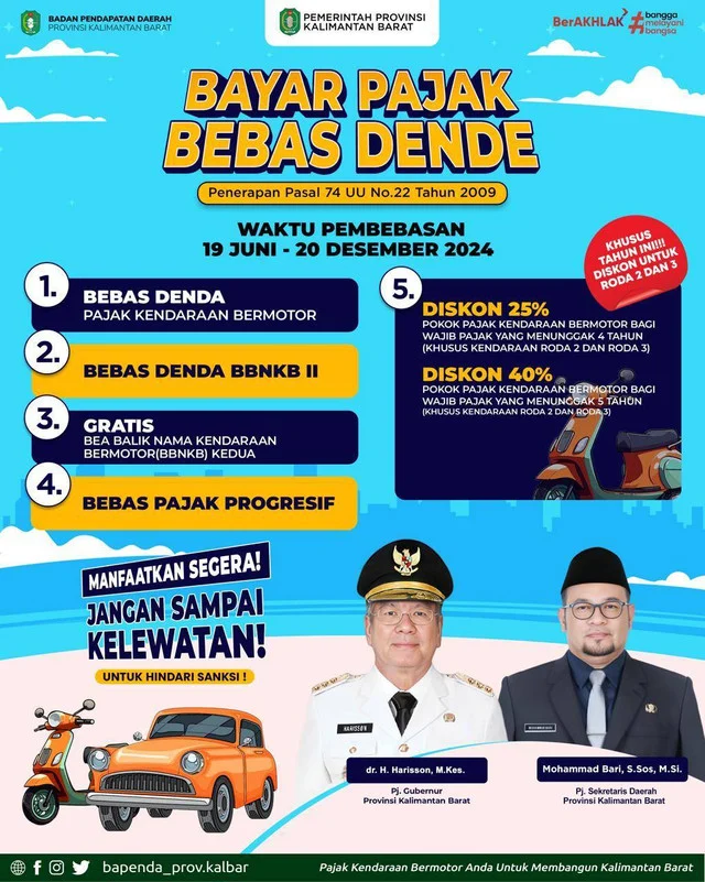Pajak Kendaraan Bermotor: Aturan, Denda, dan Pemutihan di Indonesia