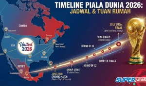 Parlay di Dunia Olahraga: Peluang Menarik dari NBA hingga Piala Dunia 2026