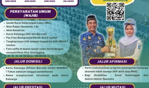 Pemerintah Provinsi Banten Luncurkan Sistem Penerimaan Murid Baru 2026 dengan Berbagai Jalur Masuk