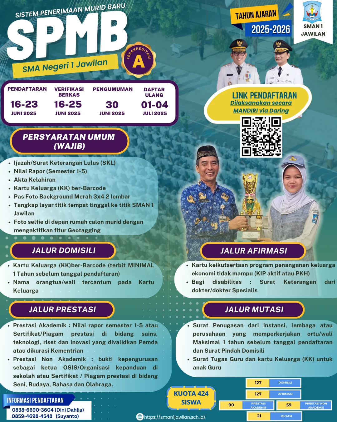 Pemerintah Provinsi Banten Luncurkan Sistem Penerimaan Murid Baru 2026 dengan Berbagai Jalur Masuk