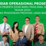 Pemetaan Calon Murid Baru Jawa Barat 2026: Proses dan Kendala