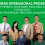 Pemetaan Calon Murid Baru Jawa Barat 2026: Proses dan Kendala