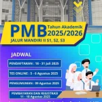 Pendaftaran Mahasiswa Baru 2026: Informasi Terbaru tentang Jalur Mandiri dan Beasiswa