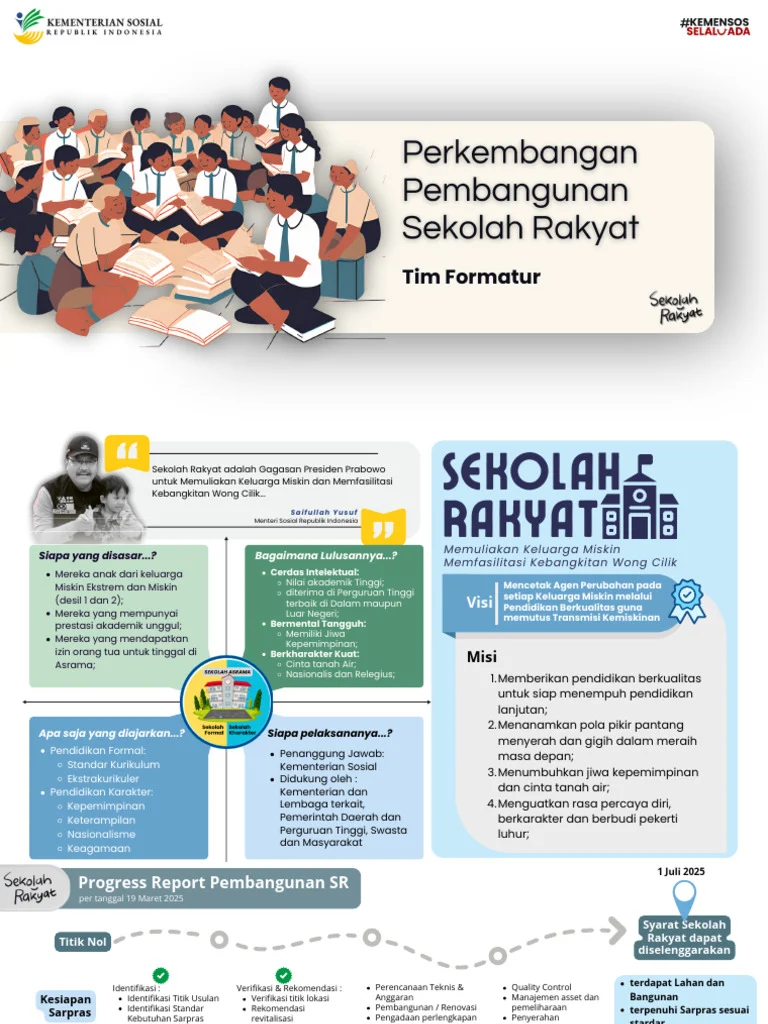 Pendaftaran Sekolah Rakyat Trenggalek Membeludak, Pemerintah Fokus pada Pendidikan Berkualitas