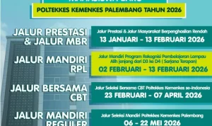 Pendaftaran SPMB 2026: Prospek dan Kemudahan Akses Pendidikan