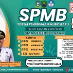 Pendaftaran SPMB Batam 2026: Proses dan Jadwal Lengkap