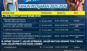 Pendaftaran SPMB SMA/SMK Sumut 2026 Jalur Prestasi Dibuka, Berikut Jadwal dan Cara Daftar