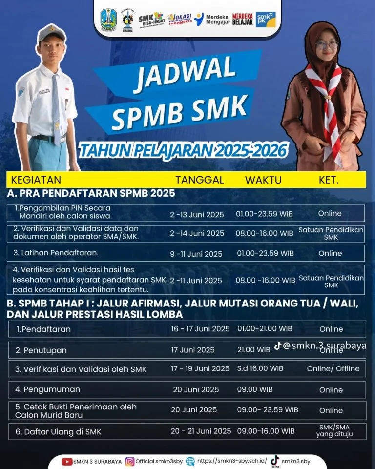Pendaftaran SPMB SMA/SMK Sumut 2026 Jalur Prestasi Dibuka, Berikut Jadwal dan Cara Daftar