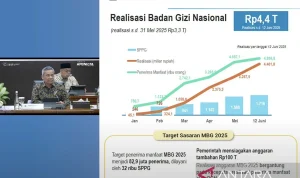 Penggelembungan Harga dan Korupsi: Kasus MBG dan Proyek Pemerintah