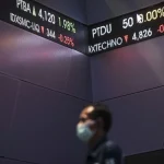 Pengumuman MSCI Saham Terbaru: Dampak pada PT Chandra Asri Pacific Tbk dan Pasar Saham Indonesia