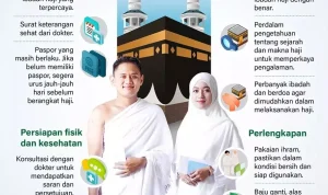 Pentingnya JKN untuk Ibadah Haji yang Tenang dan Aman