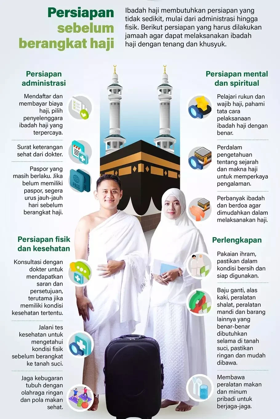 Pentingnya JKN untuk Ibadah Haji yang Tenang dan Aman