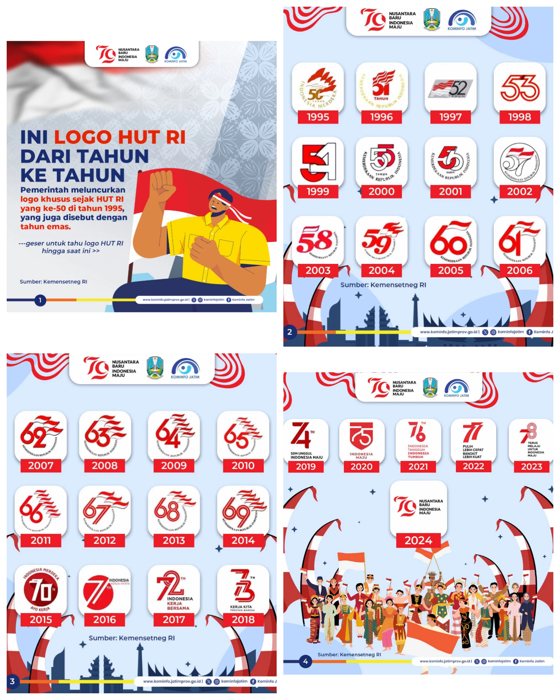Perayaan HUT Jakarta dan HUT Ke-81 RI: Pemerintah Luncurkan Polling Logo dan Berbagai Acara Menarik